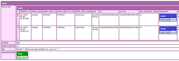 Filtering the populated query to refine results