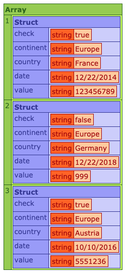 An array of structs