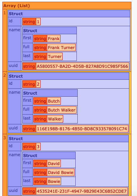 cbstreams for CFML